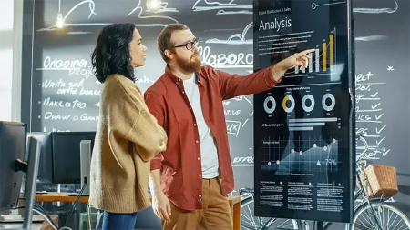 2CollabAnalysis