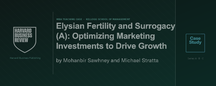 Harvard Business Review Case Study