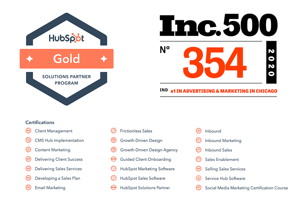 HubSpot Inc 500 Image IVe