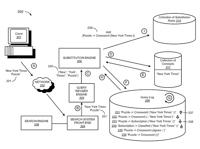 patent2