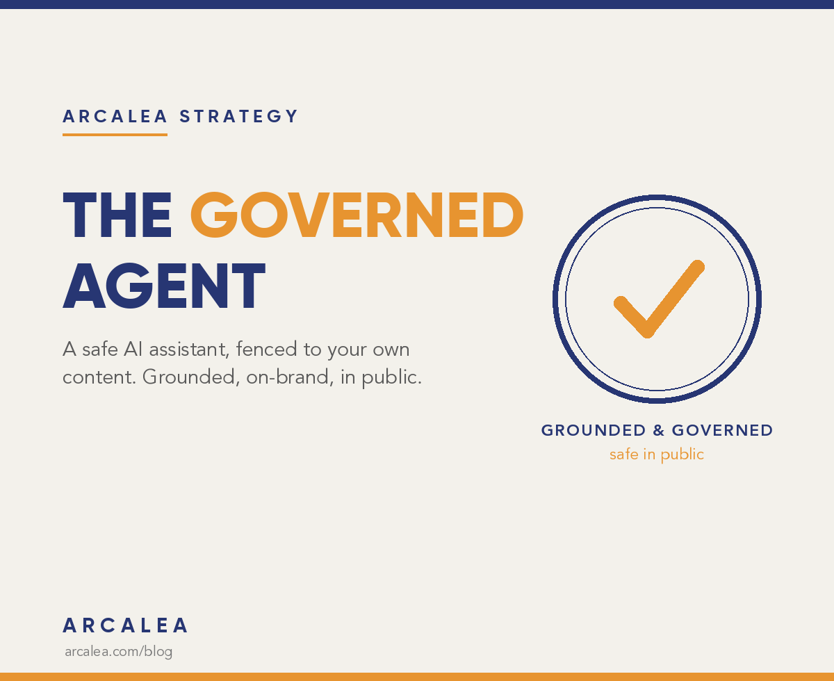 What a Grounded Site Assistant Is, and How It Turns Your Website Into an Answer Engine That Keeps the Lead